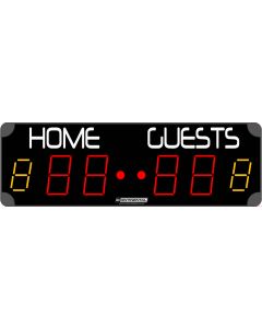 Squash / badminton scoreboard