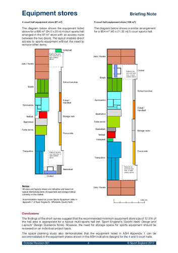 Sport England - Sports hall stores briefing note