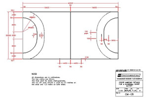 Court dimensions - handball